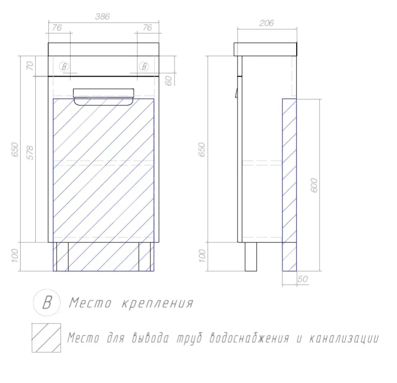 Картина продукта